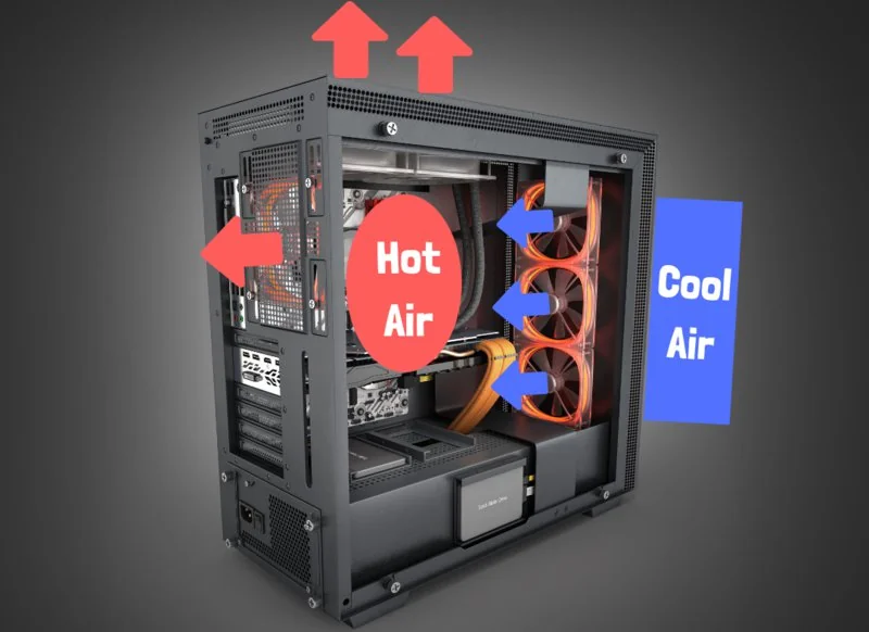 airflow example